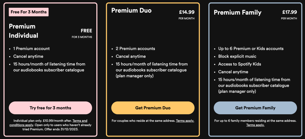 Screenshot of Spotify's Premium Plan options