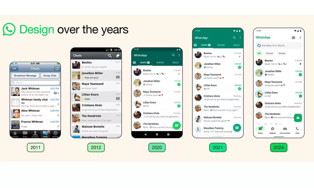 WhatsApp design over the years