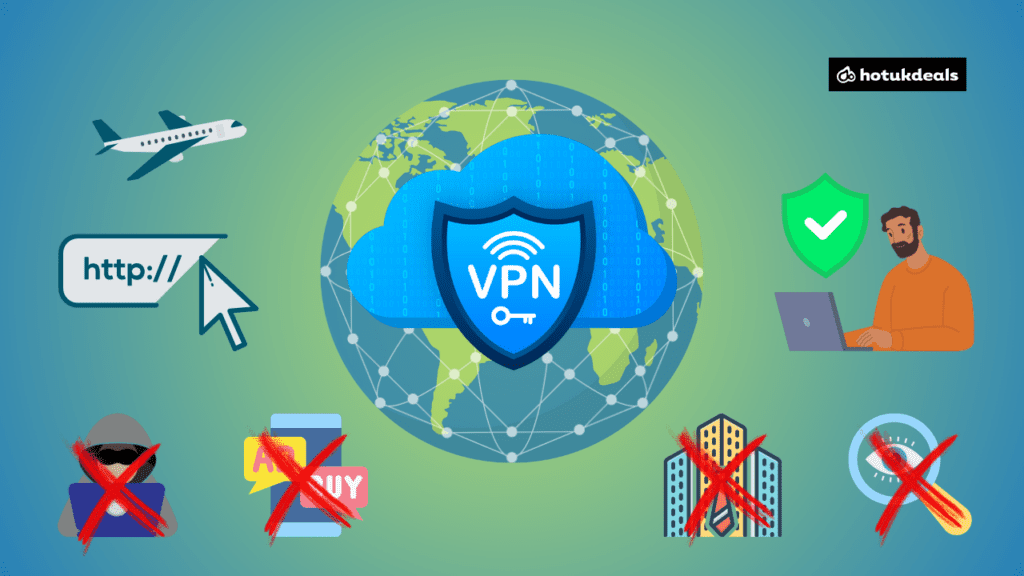 VPN Security Features